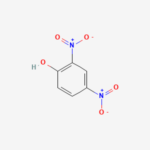 Molecular structure of 2,4-Dinitrophenol