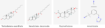 Molecular structures of Testosterone enanthate, Nandrolone decanoate, Oxymetholone and Anastrozole