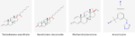 Molecular structures of Testosterone enanthate, Nandrolone decanoate, Methandrostenolone and Anastrozole