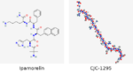 Molecular structures of Ipamorelin and CJC-1295