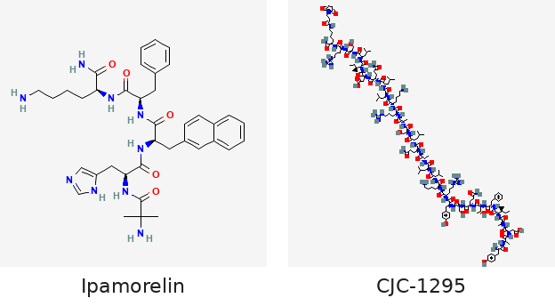 Molecular structures of Ipamorelin and CJC-1295
